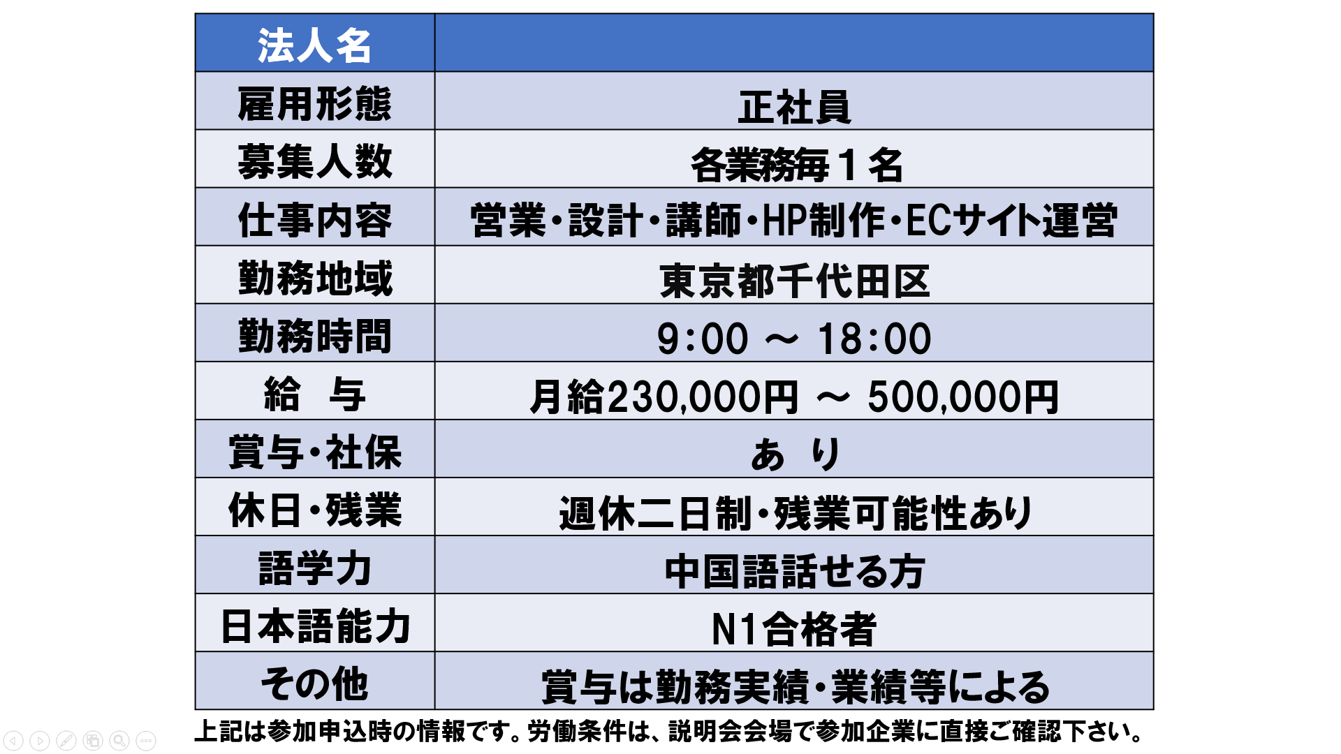 仕事、バイト、正社員